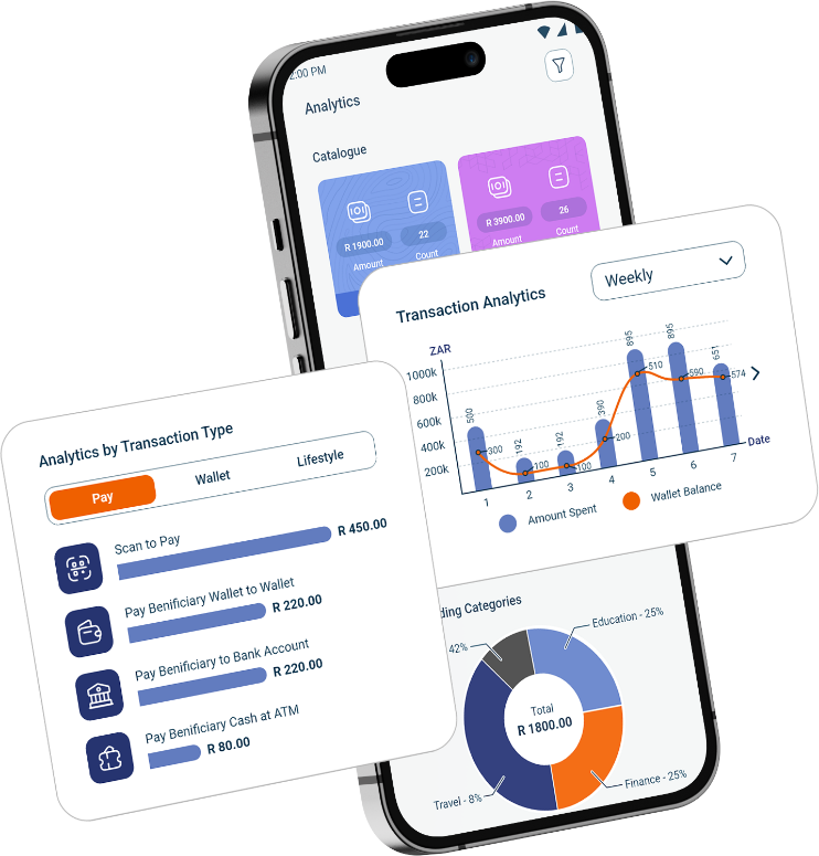 customer-analytics-insights